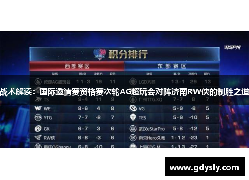 战术解读：国际邀请赛资格赛次轮AG超玩会对阵济南RW侠的制胜之道